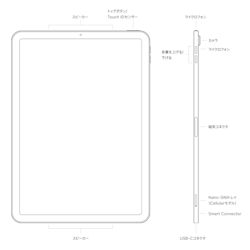 iPad Air 5(2021)