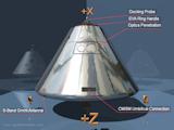 Apollo Spacecraft Command Module(CM) from +Z View