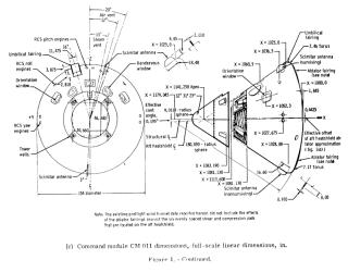 Apollo Spacecraft Command Module(CM) Block1 CM-011 dimensions, full-scale linear dimensions, in.