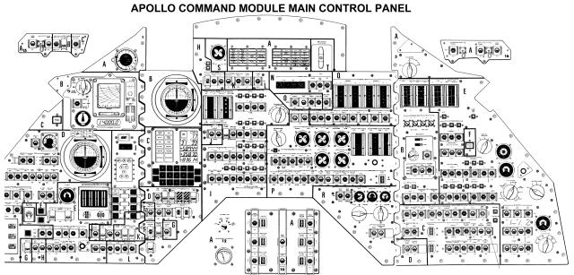 Apollo Spacecraft Command Module(CM) Main Control Panel