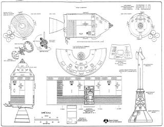 Apollo spacecraft diagram