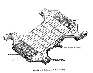 NASA Apollo Crawler Transporter Chassis with walkways and Roof Sections