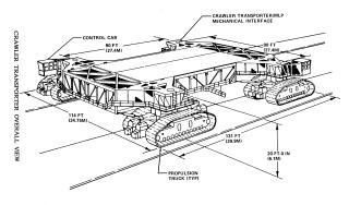NASA Apollo Crawler Transporter Overall view