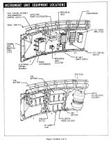 Saturn V Instrument Unit equipment locations page 2