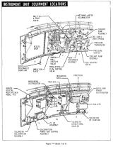 Saturn V Instrument Unit equipment locations page 3