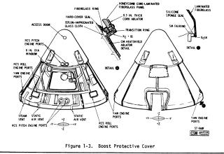 Apollo Spacecraft Boost Protective Cover(BPC)