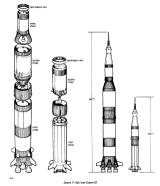 Saturn V and Saturn IB