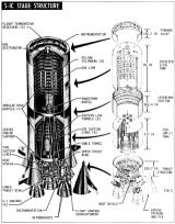Saturn V S-IC stage structure