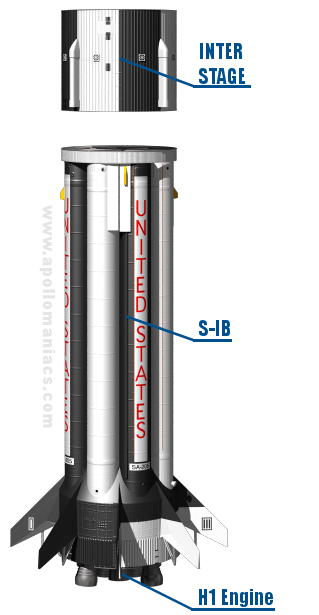 SATURN IB PART II