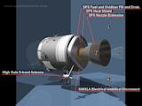 Apollo Spacecraft Service Module(SM) from -X View