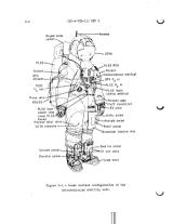 NASA Apollo Lunar surface configuration of hte extravehicular mobility unit