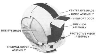 NASA Apollo Spacesuit Lunar extravehicular visor assembly (LEVA)