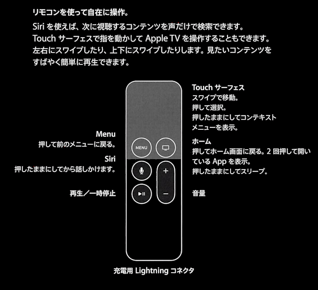 Appletvの操作方法 リモコン ホーム画面 アプリの強制終了 コントロールセンター Appletvの使い方 Ipod Ipad Iphoneのすべて