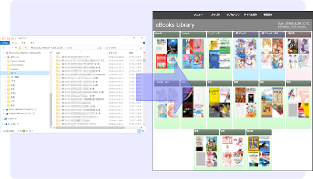 Ebookshelf Generator 電子書籍の本棚 蔵書管理 自炊本をブラウズして閲覧 フリーソフト 電子書籍 自炊本 小説 コミックを読む方法 Ipod Ipad Iphoneのすべて