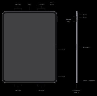 iPad Pro M4(2024)