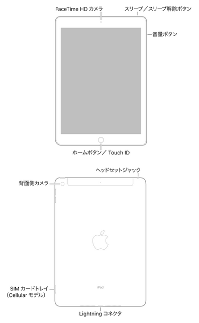 【ジャンク品】iPad第6世代 ゴールド 128GB WiFi＋セルラー