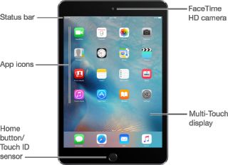 iPad mini 4の説明と仕様 | iPod/iPad/iPhoneのすべて