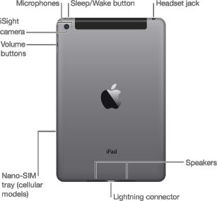 Ipad Mini 4の説明と仕様 Ipod Ipad Iphoneのすべて