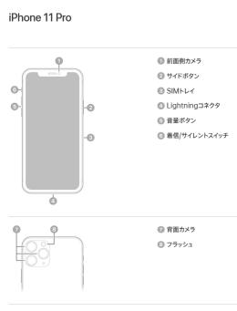 ト*シ様 お得品　iPhone11本体　説明欄必読 iPhone 11 Pro / Pro Maxの説明と仕様 | iPod/iPad/iPhoneのすべて
