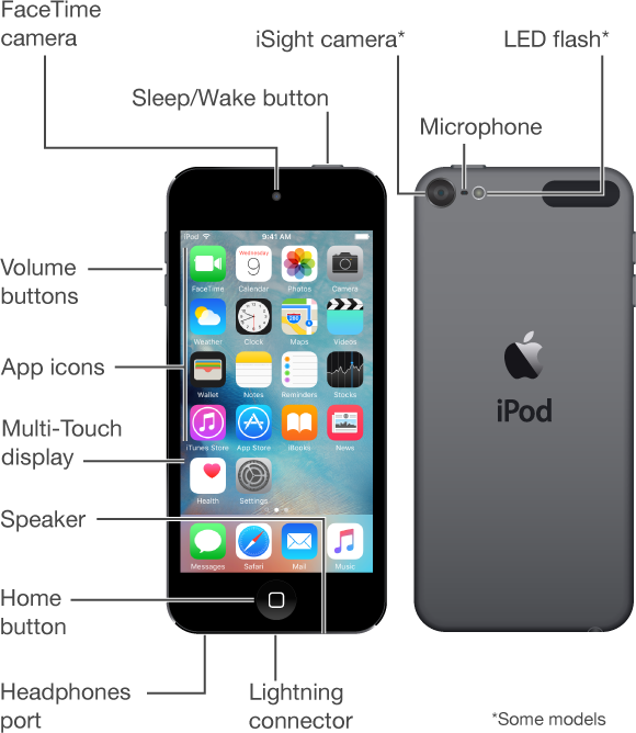 6th iPod touch(第６世代アイポッドタッチ)の説明と仕様 | iPod/iPad 