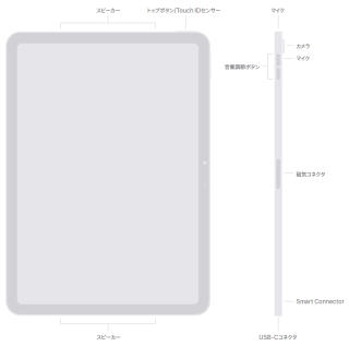 iPad Air 6(2024)