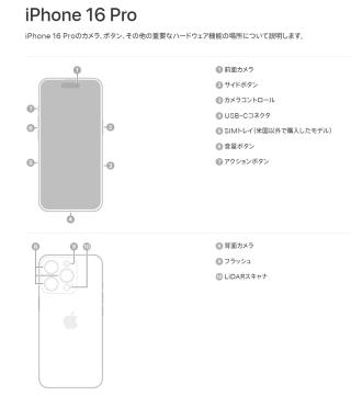 iPhone 16 Pro / Pro Maxの説明と仕様 | iPod/iPad/iPhoneのすべて
